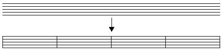 La battuta musicale